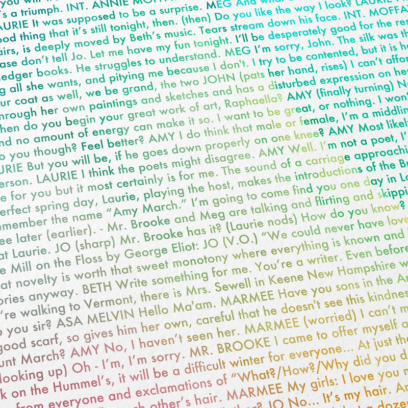 Close-up detail of the Little Women movie script poster showing dense typographic text.